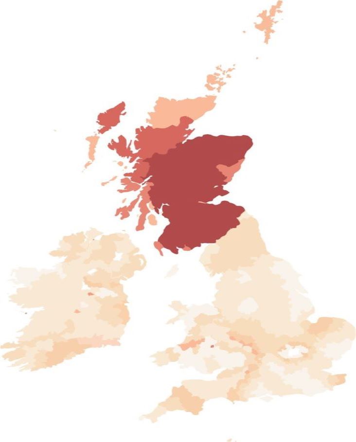 scotland
