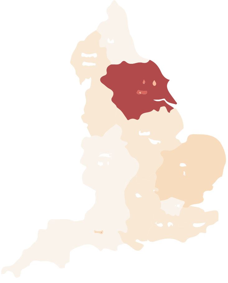 yorkshire